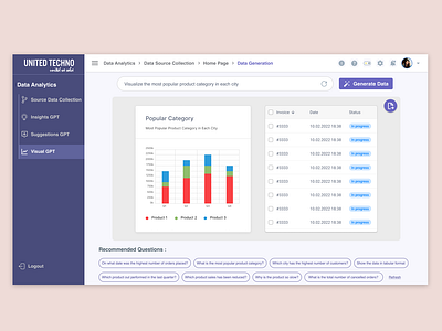 Visual GPT: AI-Driven Data Visualization ai chart chat dashboard dashboard design data analysis data insights data science data visualization design figma gpt graphs responsive design sidemenu top menu top nav ui user experience ux