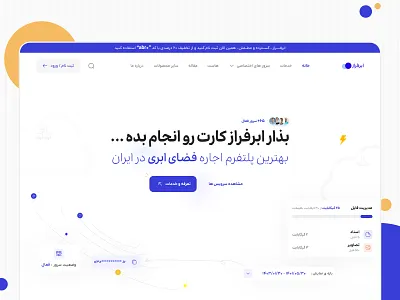 AbrFaraz - Cloud Computing Website backup cloud cloud computing cloud service cloud storage data storage design landing page blue minimal landing orange and blue ui vps