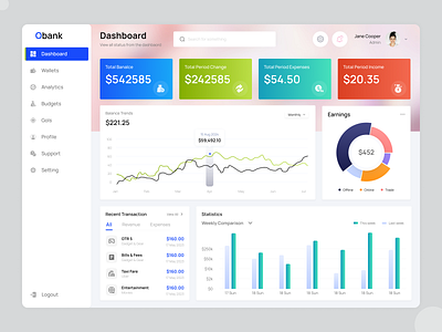 Personal Finance Management Dashboard Design dailyui dashboaard design finance management money saas ui ux