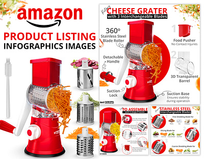Amazon Listing Infographic Images || Cheese Grater a content adobe illustrator adobe photoshop amazon amazon ebc amazon infographics amazon listing amazon listing images ebc infographic infographics listing listing design listing images