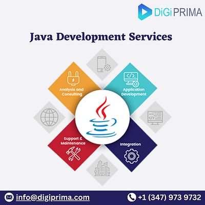 Java Software Development Company java framework