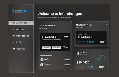 Dashboard Design branding graphic design ui ux web design