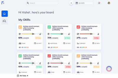 Fleo Dashboard branding ui