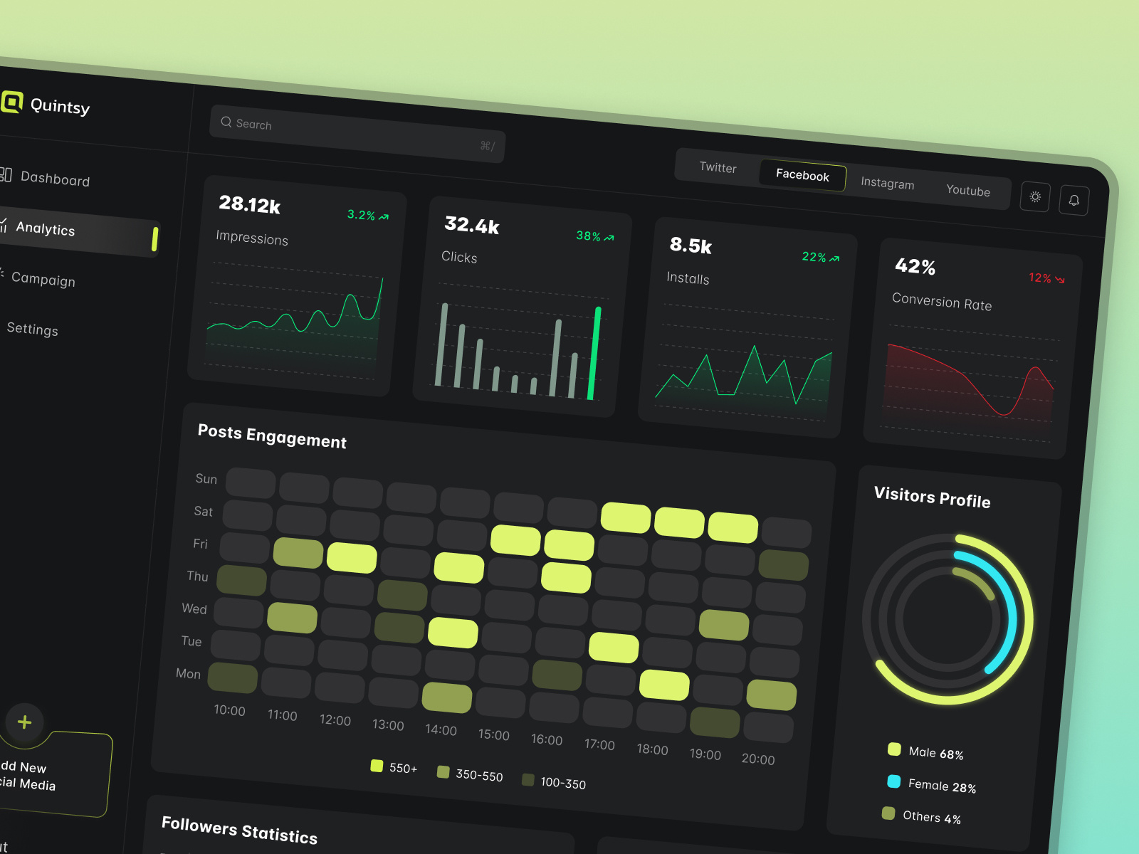 Example of Saa S Application Designing Product Ready