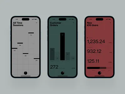 Analytics dashboard design homepage illustration interface ios iphone mobile news