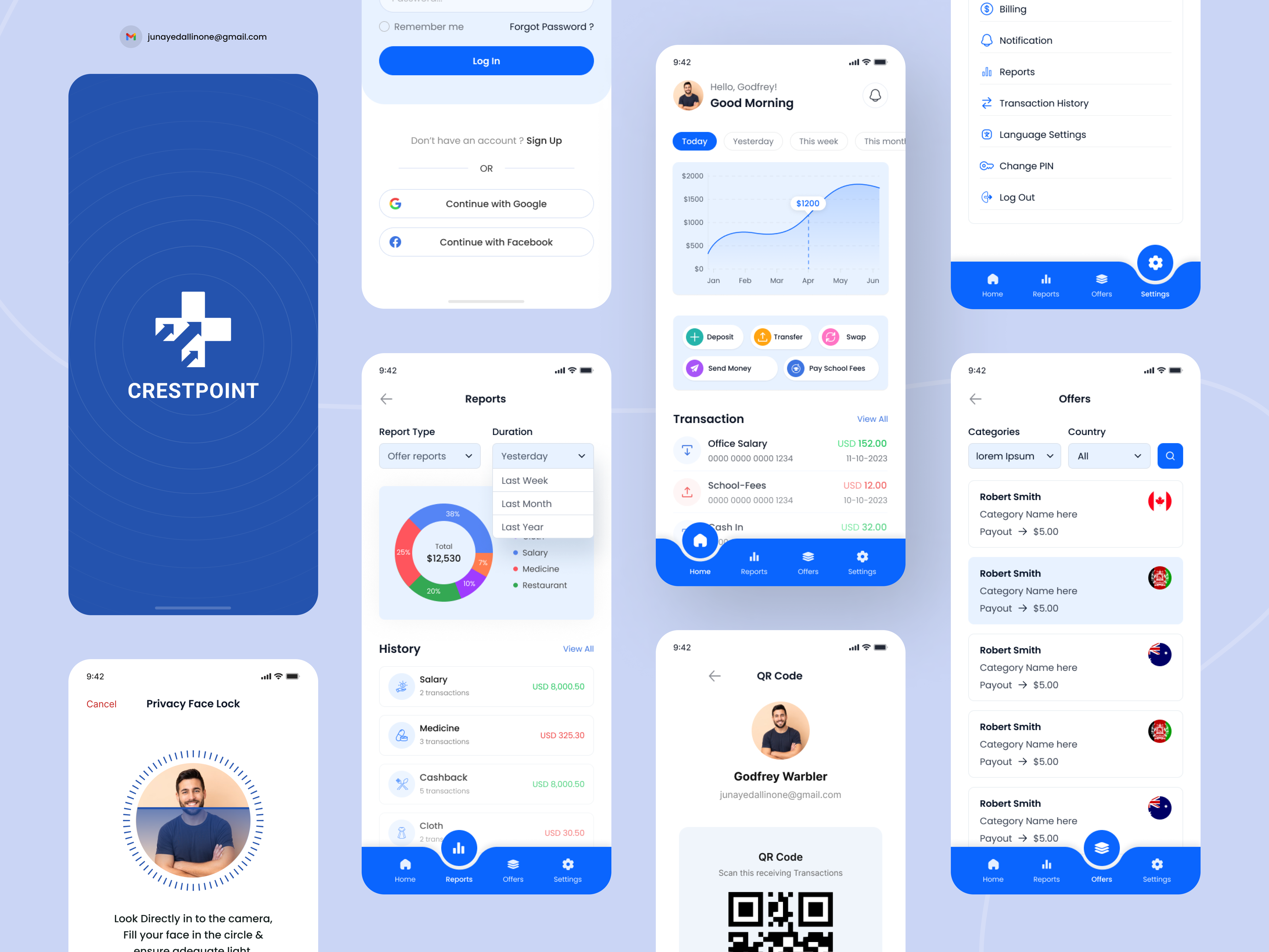 BEST MONEY EXCHANGE APP FREE intelligence overview