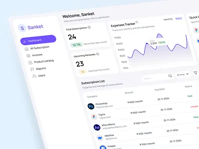 Subscription Management Dashboard UI Design branding dark mode dashboard dashbord management ui subscription management ui ux design website ui