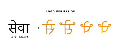 Logo Inspiration design graphic design logo vector