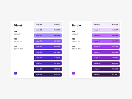Browse thousands of Purple images for design inspiration | Dribbble