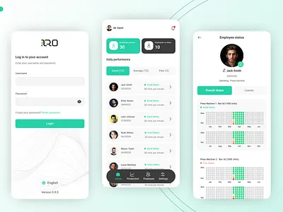 IoT - Employee efficiency ai app iot chart efficiency employee graphic design illustration iot iot app iot chart mobile app modern app new iot new solution performance report report app report iot ui ux