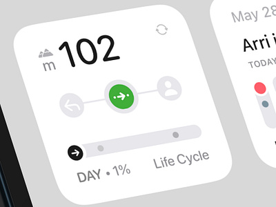 Day bar with sunrise/sunset visual queues cycle day design graph ios iphone ui widget
