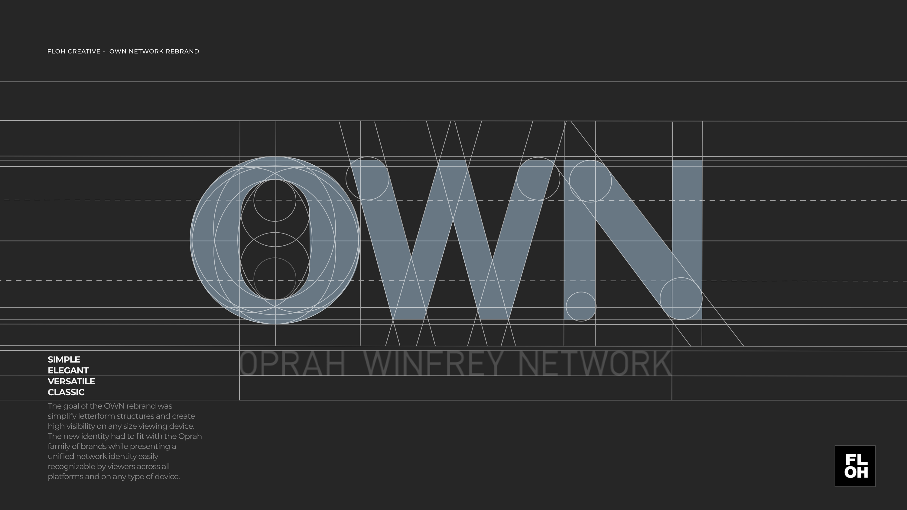 Example of Creative Brand Mentorship 1:1 – 60 Min