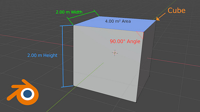 How to measure 3D object in Blender 3d 3d modeling b3d blender blenderian cgian tutorial