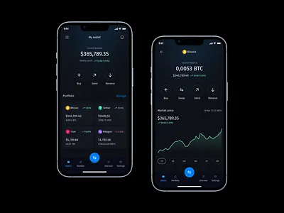 Crypto wallet - concept app branding crypto design dribbble page ui uiuxdesign ux wallet
