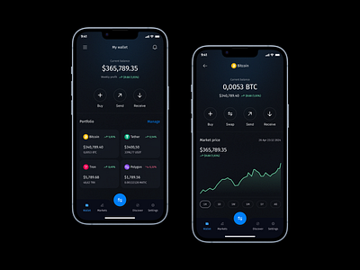 Crypto wallet - concept app branding crypto design dribbble page ui uiuxdesign ux wallet