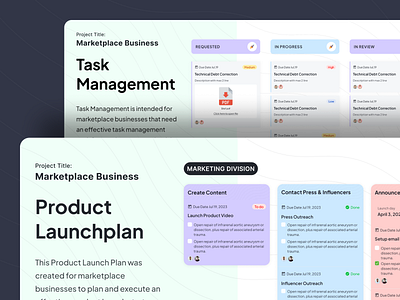 Leaneplan - Task Management & Product Launchplan agency branding customer journey map lean canvas product product launchplan product plan project timeline startup target audience task manager team structure template