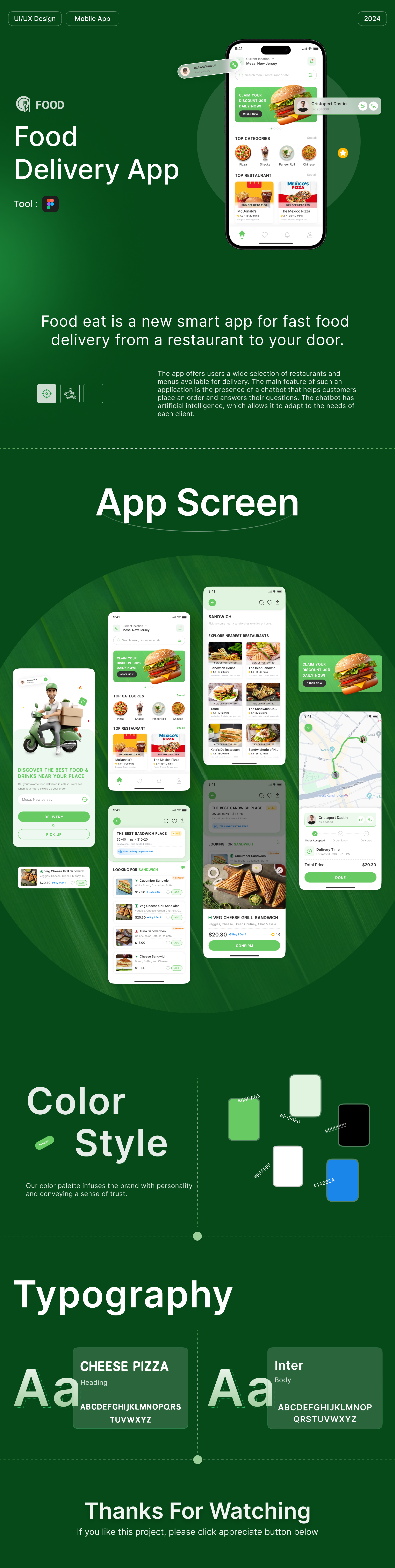 Example of Creative Mobile App UX/UI Design | Figma