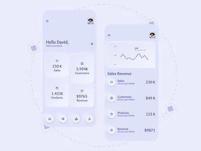 Mobile App Design app app design design designer figma mobile mobile app mobile appliaction mobile ui product design ui ui designer ui uix user interface ux ux ui uxui