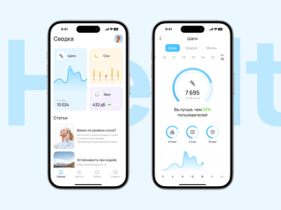 Health app, Pt. 2 activity cells chart health health app health app design infographic mobile app sleep steps ui ui design uiux ux