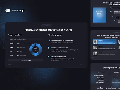 Crypto Platform Pitch Deck business presentation crypto cryptocurrency design finance fintech investor investor deck investor pitch keynote pitch deck powerpoint presentation slides startup