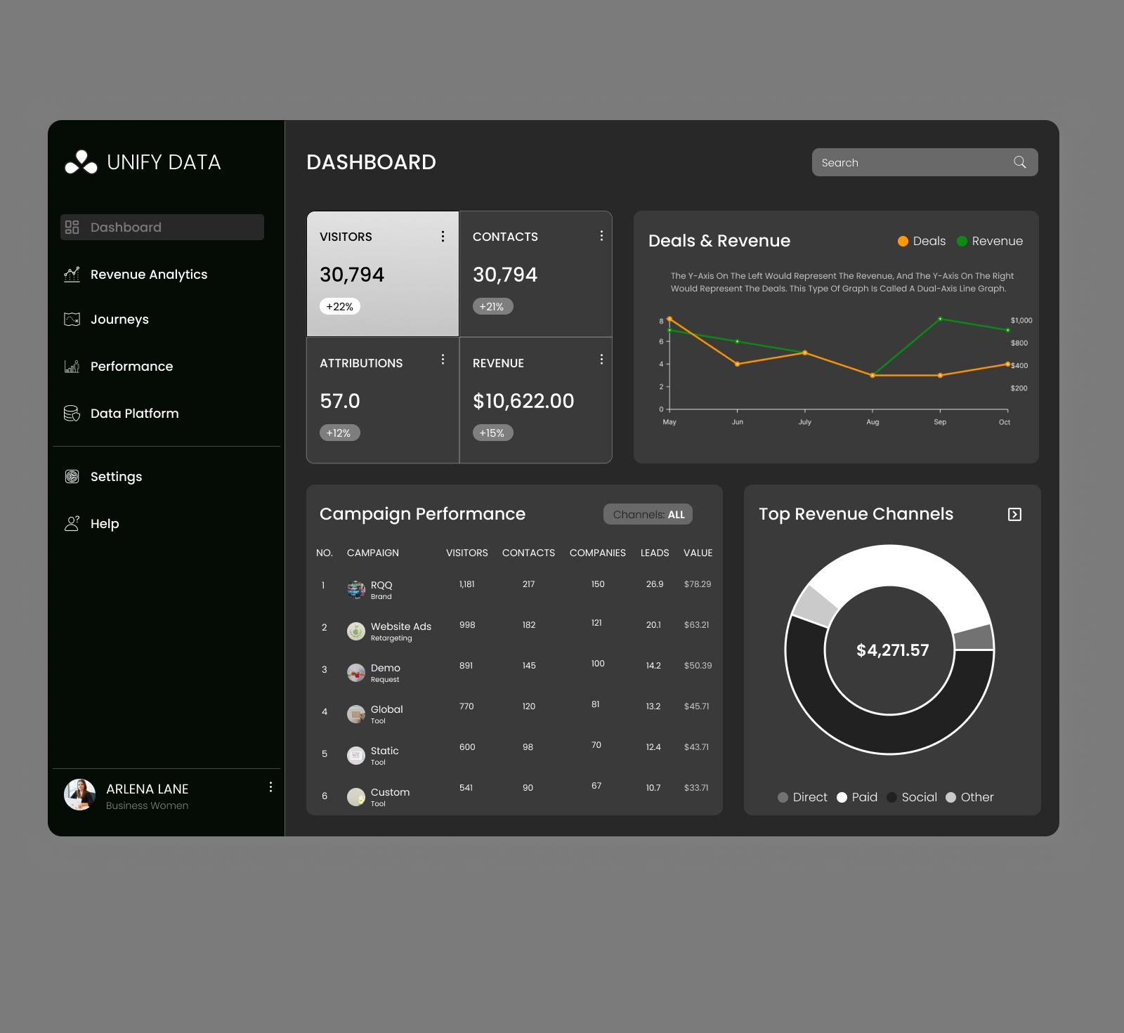 Dashboard design - Kpyxal Solutions LLP branding dashboard design ui uiux