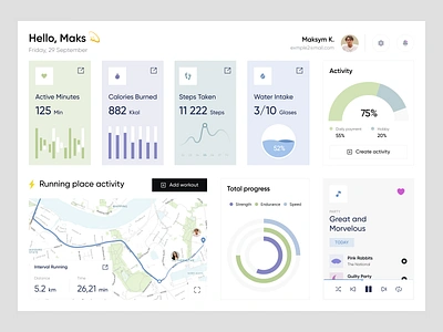 Workout dashboard | web app activity dash dashboard dashboard activity dashboard gym fitness dashboard fitness ui illustration interface sport sport design sport ux ui web ux workout