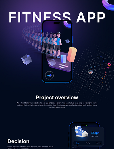 UI/UX Design for the Fitness App Case Study case study crossfit exercise fitness fitness app fitness center fitness club fitness flyer fitness tracker fluttertop gym gym app gym fitness gym flyer personal trainer training ui workout workout app yoga