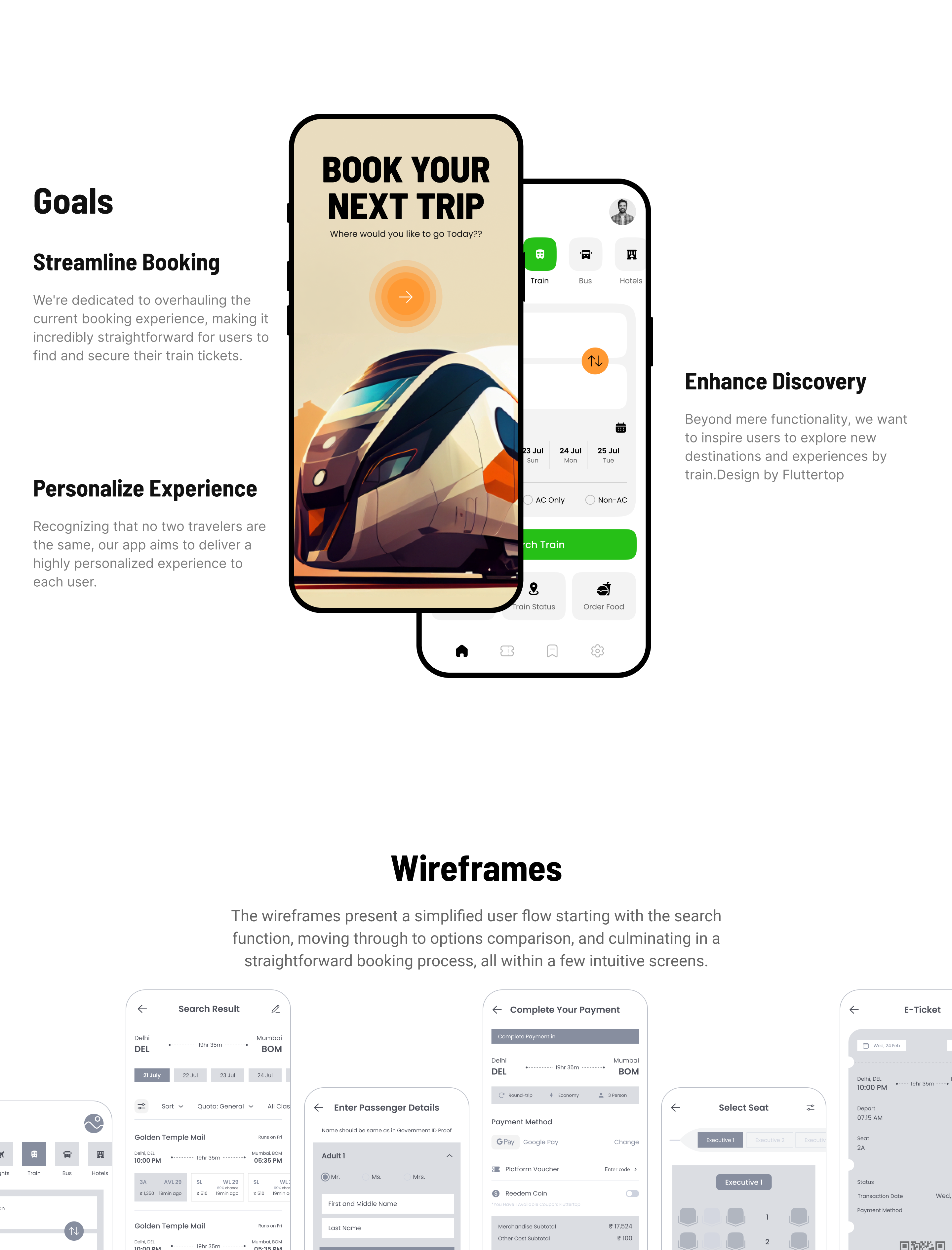 Train Booking App Design Case Study By Jai S For Fluttertop UIUX Studio ...