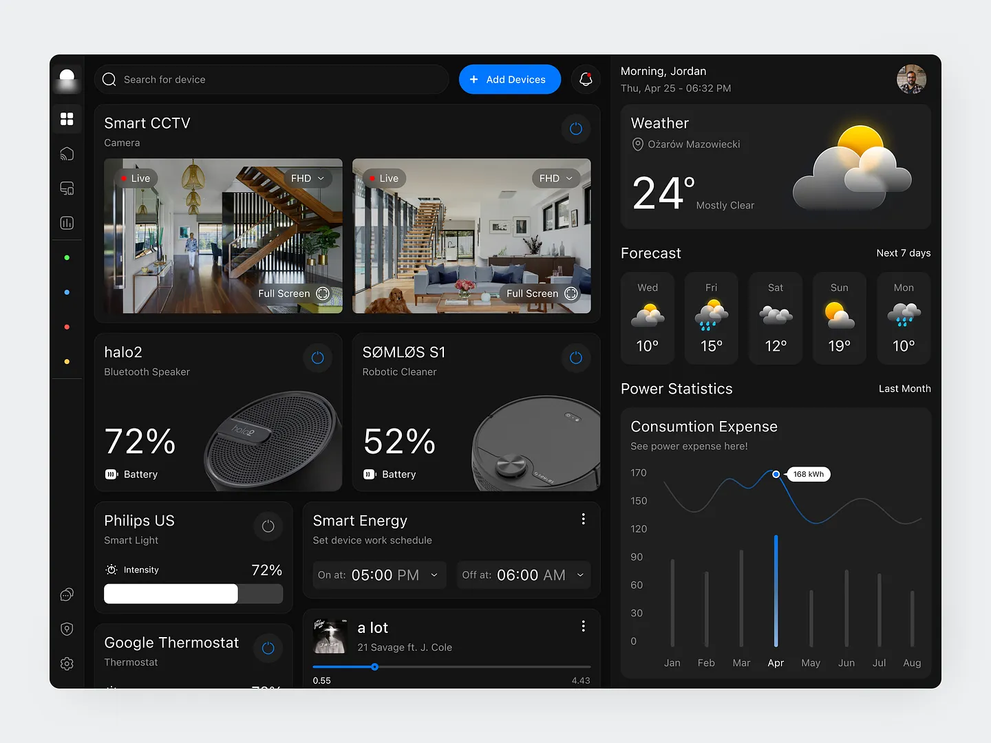 Weather Website: Smart Home Dashboard Integration