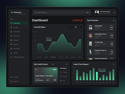 E-Commerce Dashboard charts clean ui credit card crypto dashboard dark dashboard dark mode dark theme dashboard e commerce ecommerce green product dashboard products sales dashboard