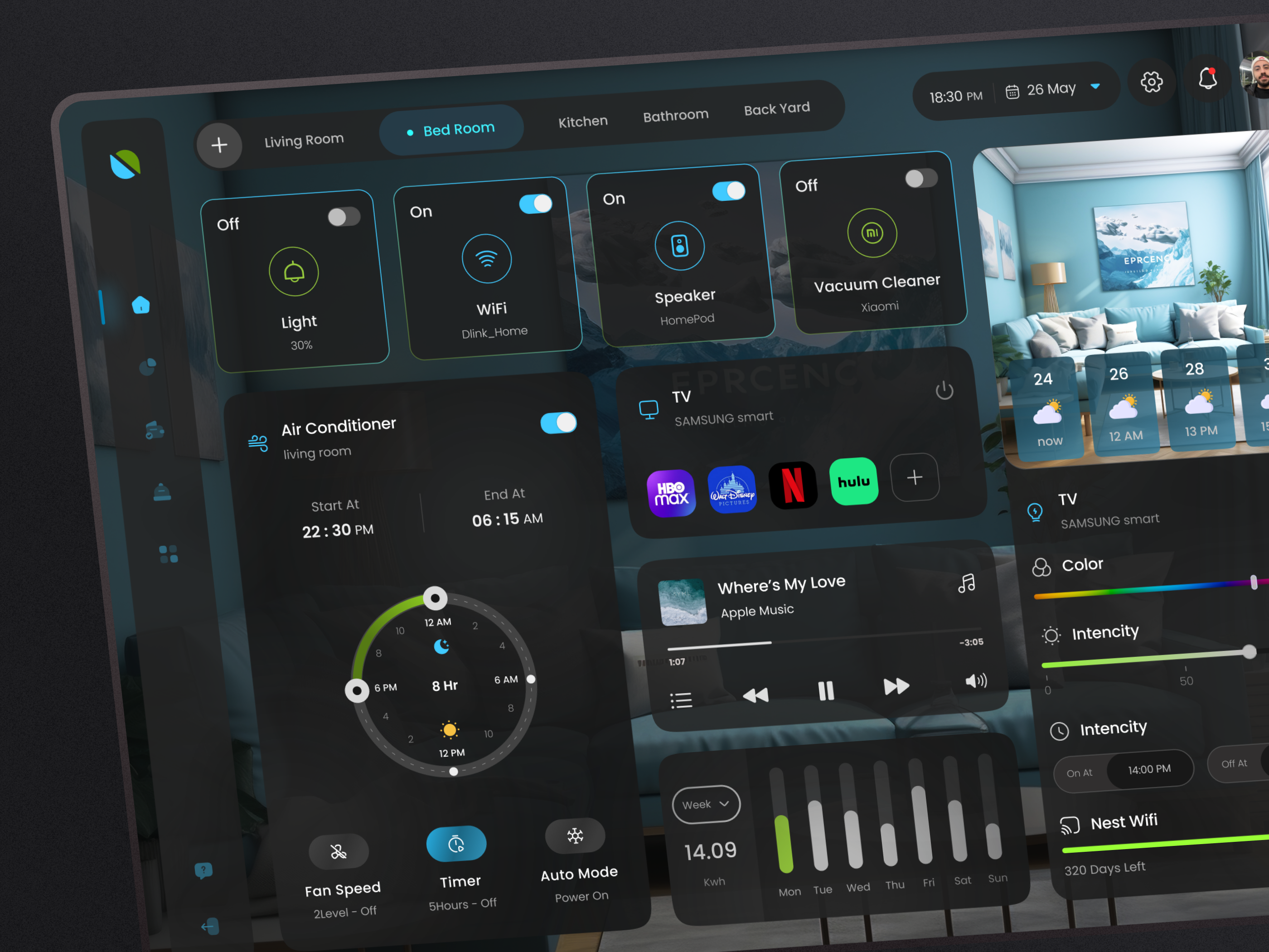 Smart Home Dashboard component dark mode dashboard graphic design smart home ui ui kit ux