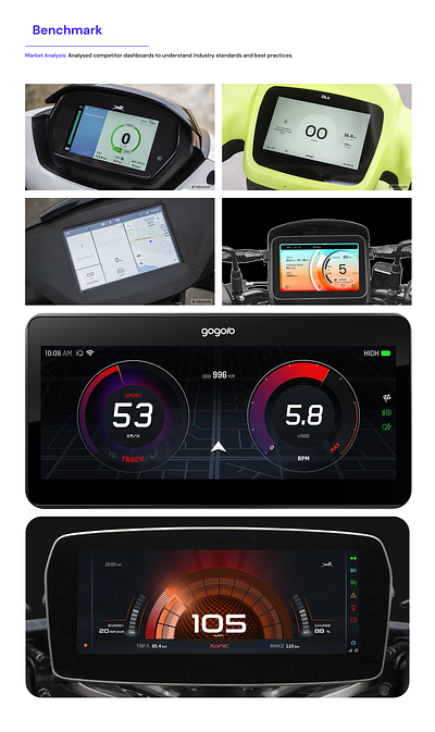 Revamping the Drive: A Modern HMI Cluster Redesign for Enhanced automation hmi design ui ux