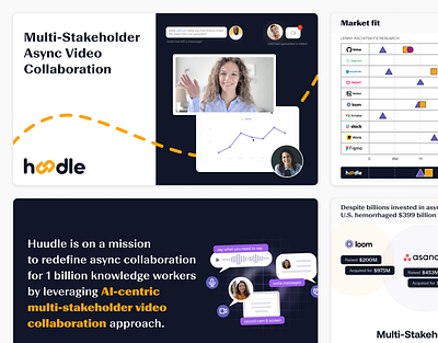 Huudle Async Video Collaboration Pitch Deck branding diagram graphic design infographicdesign pitchdeck presentationdesign ui