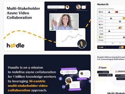 Huudle Async Video Collaboration Pitch Deck branding diagram graphic design infographicdesign pitchdeck presentationdesign ui
