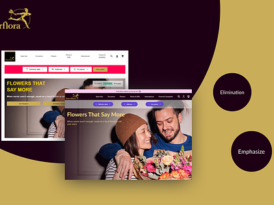 Responsive Website Design branding design desktop ecommerce figma interface landing landing page marketing mobile online portfolio redesign responsive tablet ui uiux user interface website website design