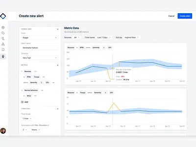 Anomaly detection anomaly dashboard design detection interface ui ux web