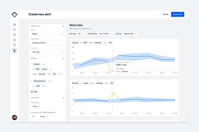 Anomaly detection anomaly dashboard design detection interface ui ux web