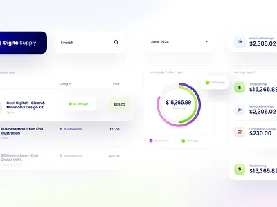 Dashboard Cards & Shadows dashboard product design saas ui ux