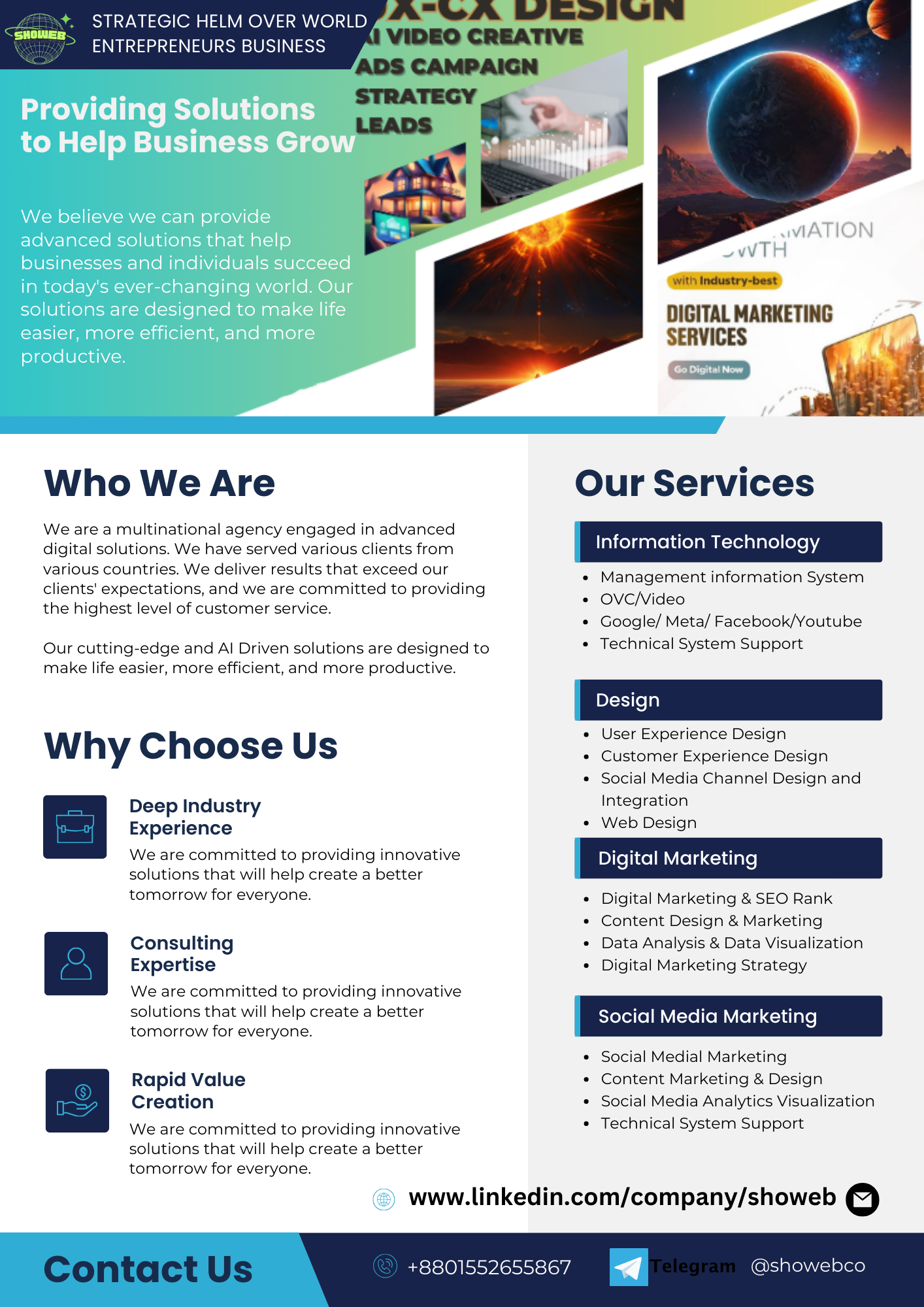 Example of Digital Marketing Problem Solving