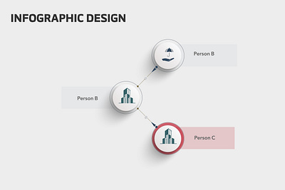 INFPGRAPHIC DESIGN branding graphic design