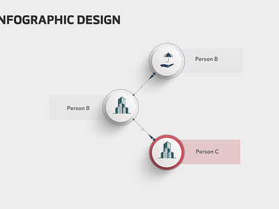 INFPGRAPHIC DESIGN branding graphic design