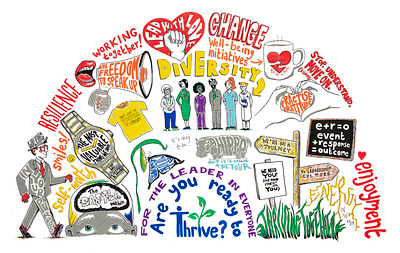 NHS Thrive Conference 2023 branding drawing graphic design graphic recording graphics illustration live illustration marker scribing