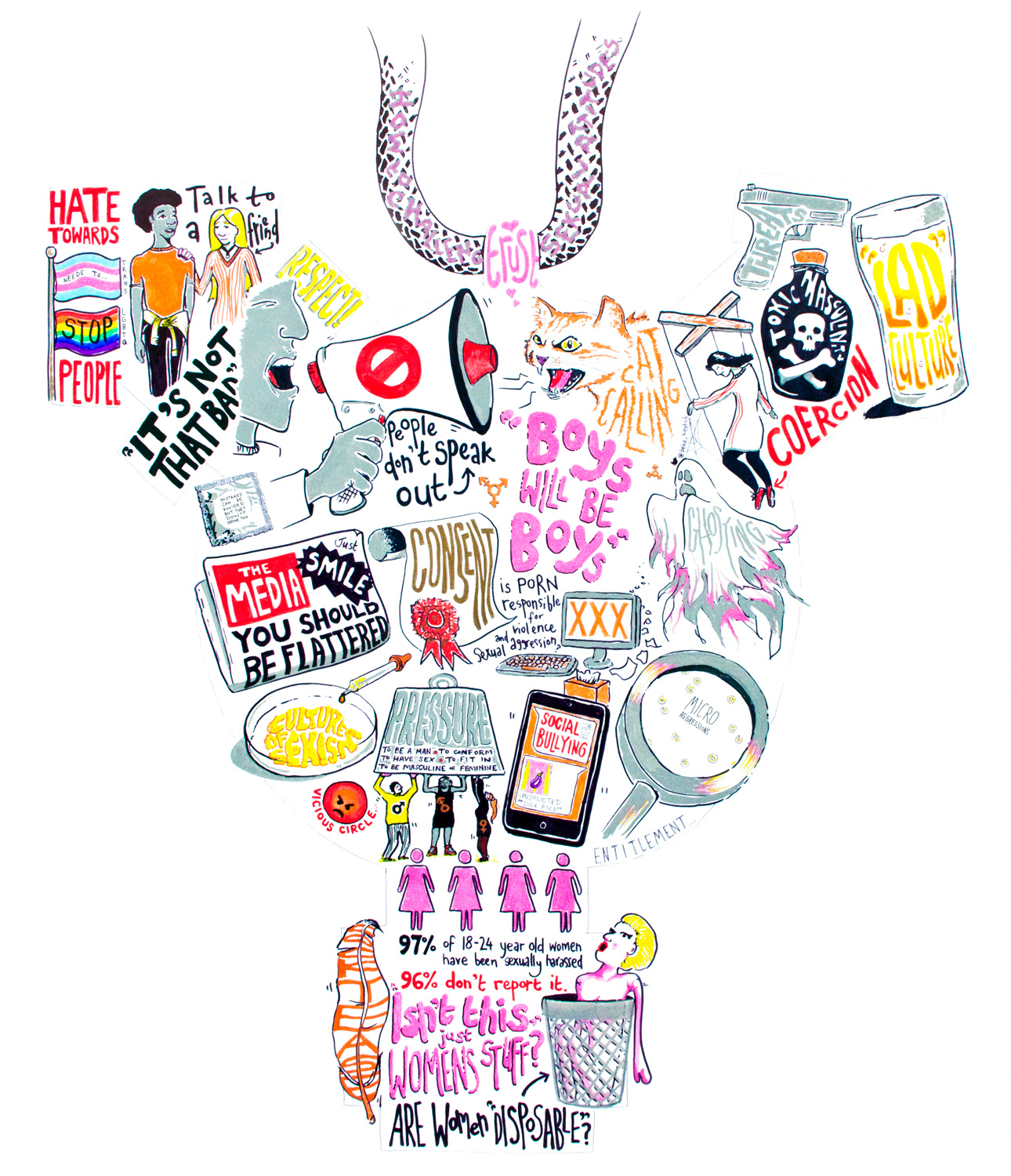 Let's Talk About Sex design drawing graphic recording graphics illustration live illustration marker scribing visual minutes