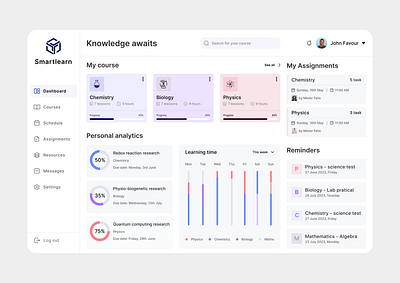 Smartlearn Dashboard design education figma ui uiux user experience user interface web app