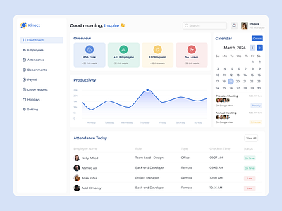 HR Management Dashboard dashboard hr hr manageent ui ui design uiux user interface ux design