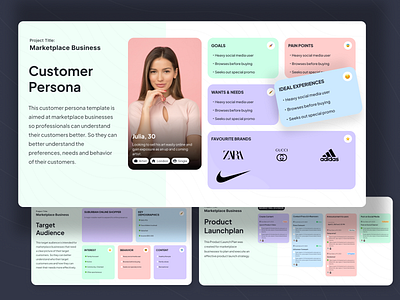 Leaneplan - Startup Product Template agency branding business clean customer persona design minimal peojet timeline product product launchplane startup target audiance task management task manager template