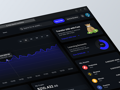 Crypto Asset Overview analytics asset bitcoin business cansaas crypto cryptocurrency dark theme dashboard deisgn interface product product design saas ui ux