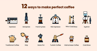 Icon pack: Coffee makers