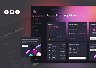 Cryptocurrency Dashboard analytics chart clean crypto dashboard dribbble finance interactive design podfolio design simple statistic token uiux user attractive design user experience user friendly user interface
