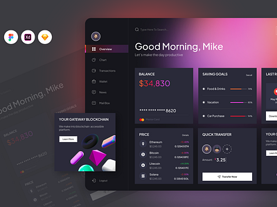 Cryptocurrency Dashboard analytics chart clean crypto dashboard dribbble finance interactive design podfolio design simple statistic token uiux user attractive design user experience user friendly user interface